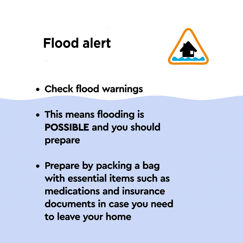 EnvAgency's tweet photo. Do you know the difference between flood alerts and warnings?

Understanding them and knowing how to respond can limit the impact of flooding on your home and family - and even save a life.

This #FloodActionWeek, make sure you’re prepared by looking through our guide 🔽