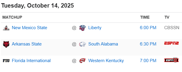 College football is tonight! Here are the games (times are Central as I live in Texas lol):