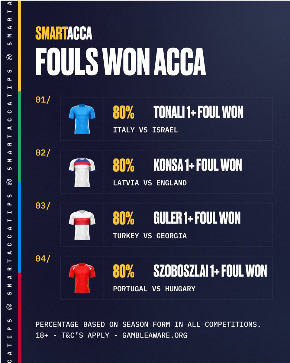 SmartAccaTips's tweet image. 🤕 PLAYER FOULS WON ACCA - 7:45PM 🤕
💪 ONLY available with Midnite: smartaccatip.link/MidniteOffer
👇 CHOOSE YOUR LEVEL:
1️⃣ - smartaccatip.link/Level1FoulsWon…
2️⃣ - smartaccatip.link/Level2FoulsWon…
3️⃣ - smartaccatip.link/Level3FoulsWon…
🎁 Get £30 in FREE BETS when you bet £10.
18+ GambleAware T&C's Apply…