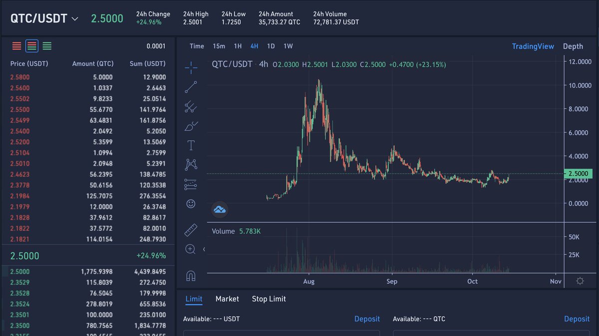 cryptobarba tweet media