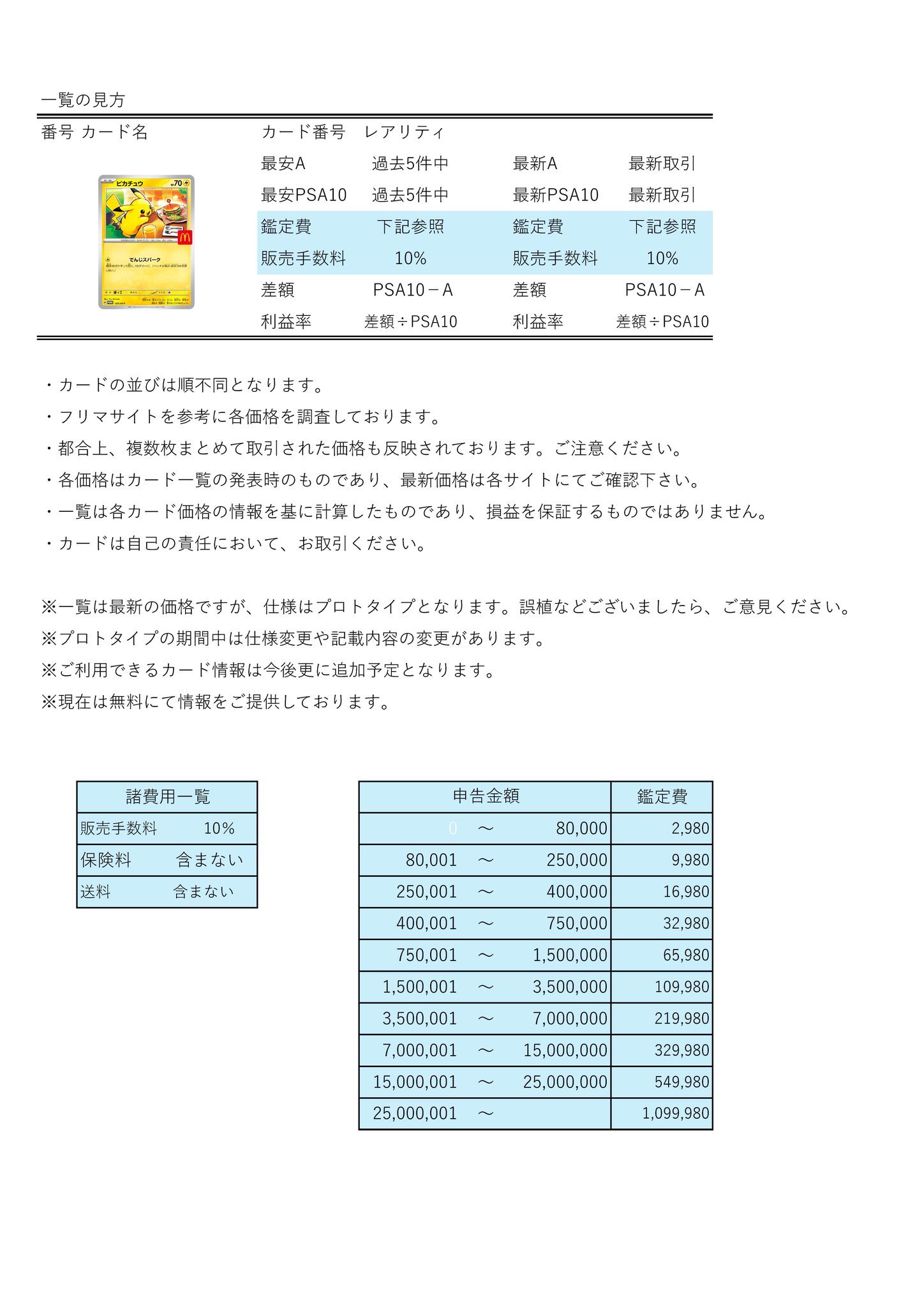 hearts2hearts ジューン megaカフェ 当選者限定　トレカ　B ⭐︎mix⭐︎トレカ大好き倶楽部 (@mix_choice25809) / X