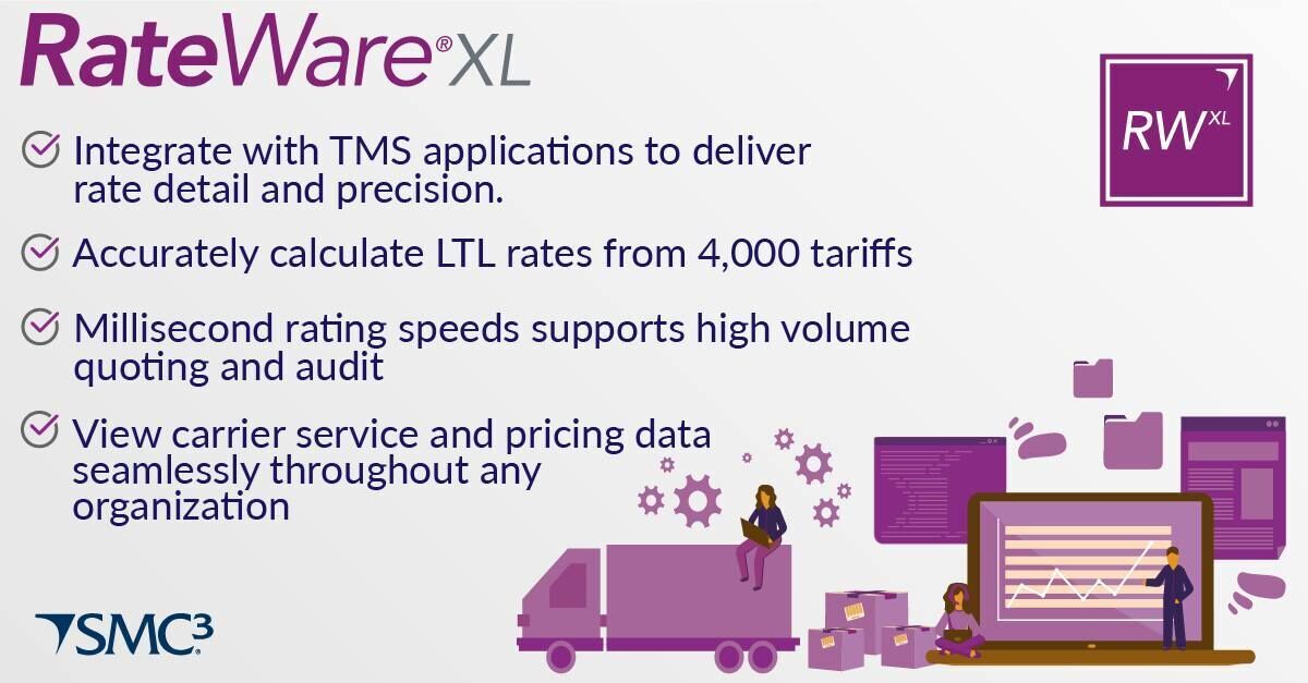 SMC3_Inc's tweet image. Speed, reliability and extensive market coverage - that&apos;s RateWare® XL.
🏎️ 🏅 
Reach out for a demo: smc3.info/demo

#speed #LTL #logisticstech #supplychainmanagement #TL