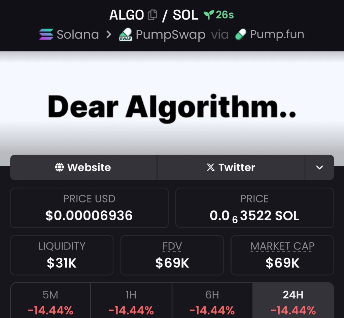 crazycandle_sol's tweet image. I shared $ALGO with my private TG when it was just a $69k market cap.
⛓️ #Solana
Ca:
3F57ME7sgqaGnajTd5XZeAzsgmE1nxyZvkAUsvRgpump