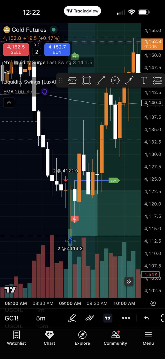 godgivenrage's tweet image. 💻 $1540 to start the day