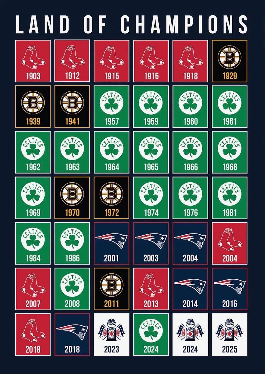 NERevsUK's tweet image. 