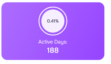 Solli42222Sol's tweet photo. 188 days down the drain.
#Monad #Airdrop #NOTELIGIBLE #SybilFilters #Crypto #Web3 🤯😭 https://t.co/pK4YWm5Rrb