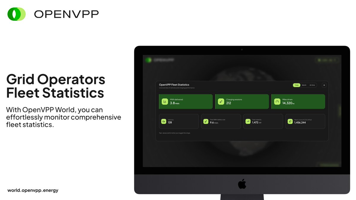 OpenVPP's tweet image. Introducing OpenVPP Fleet View for Grid Operators
OpenVPP Fleet View brings real-time visibility into electric utility Network Operations Centers (NOCs), empowering grid operators and capacity planners with immediate insight into flexible capacity available at the grid edge.…