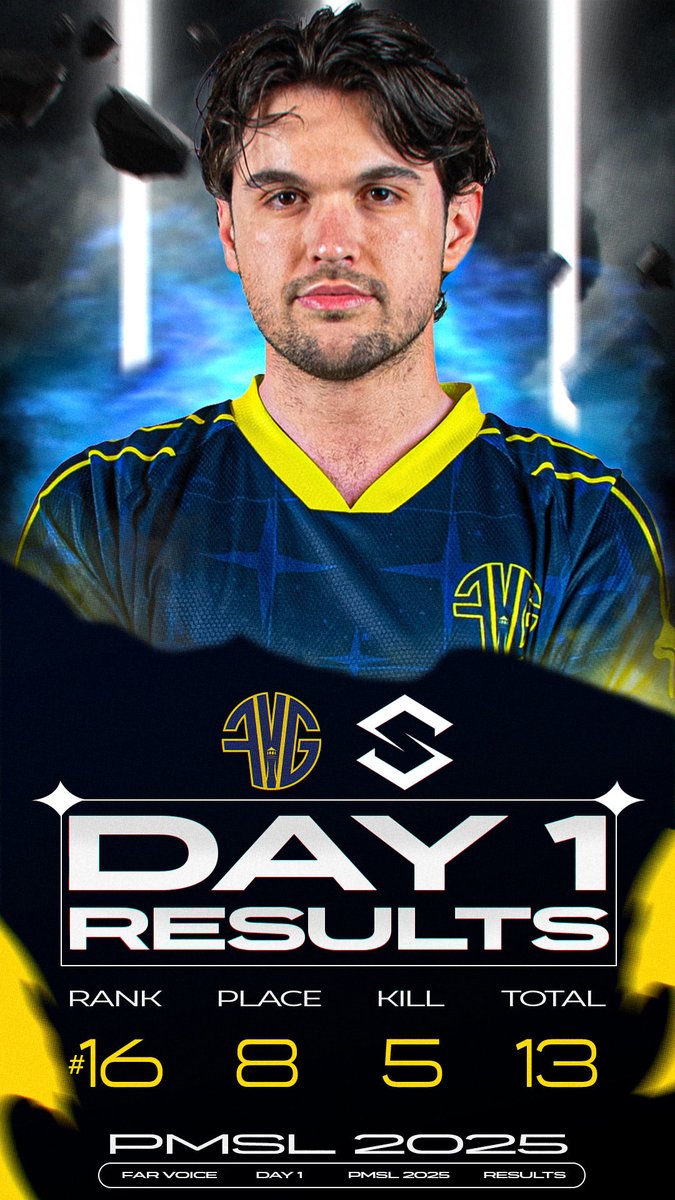 PMSL EU FALL DAY 1/2 results 💛💙✨