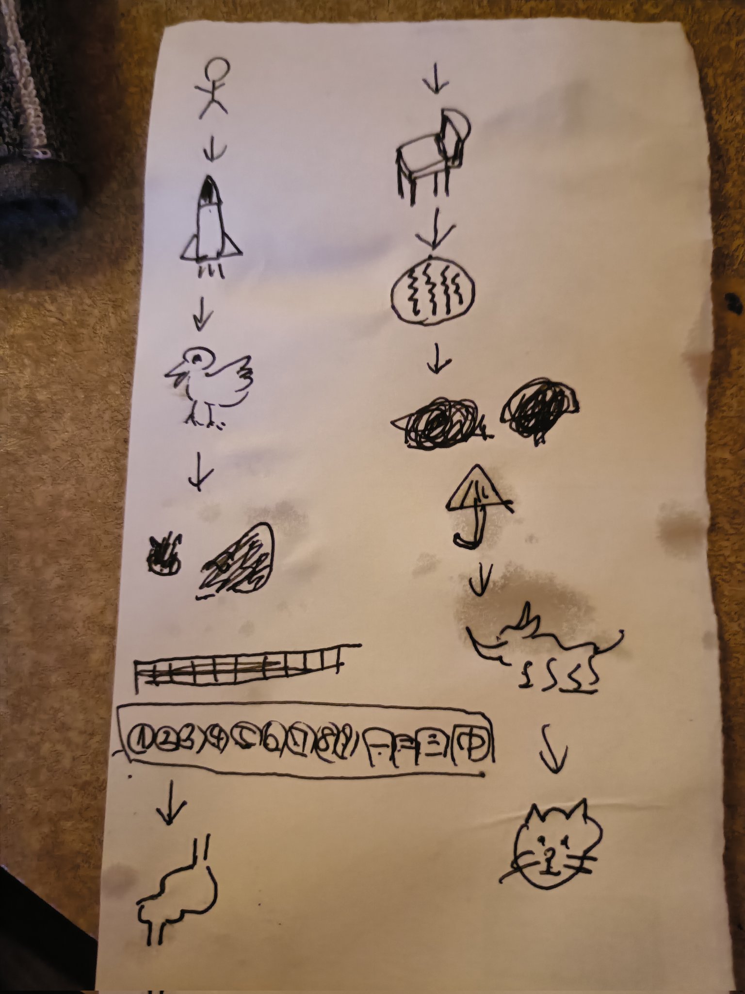 無名画伯達が描いたしりとり 無名画伯達が描いたしりとり 無名画伯達が描いたしりとり