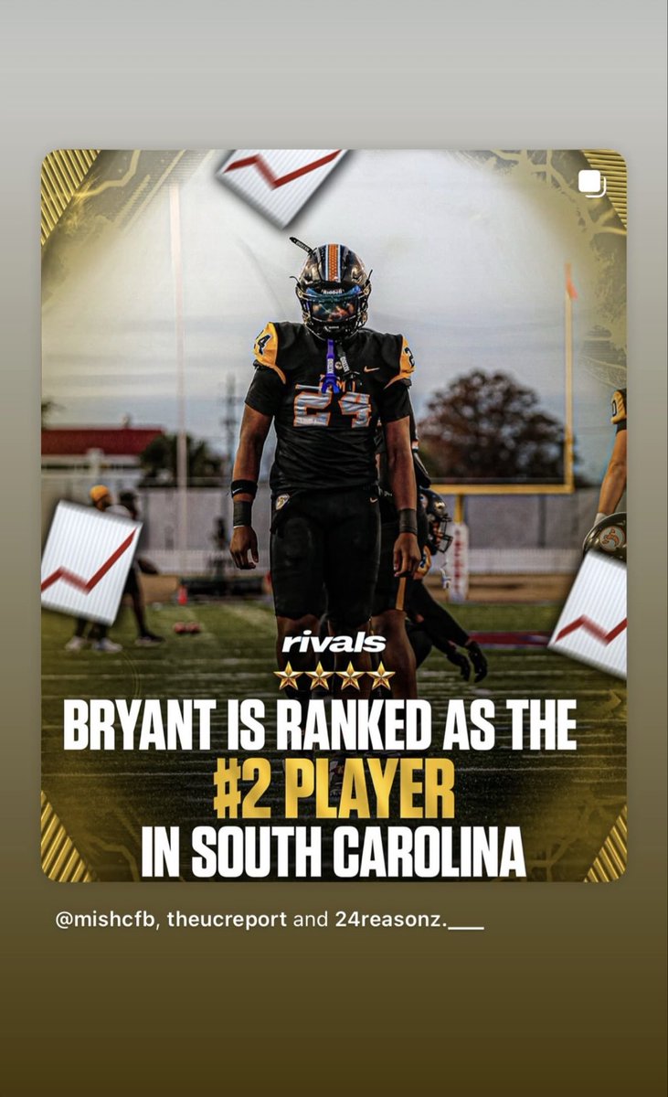 Great things come from hard work and perseverance. No excuses.”  HIM📈📈
