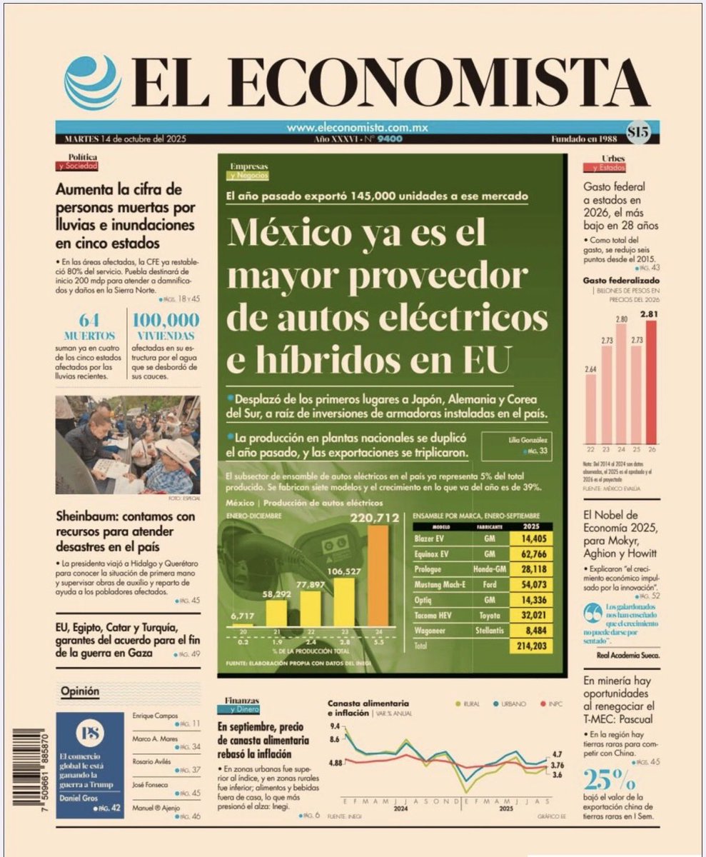 sPRing_PR's tweet image. Te compartimos las #PrimerasPlanas de algunos periódicos del día. 🗞️