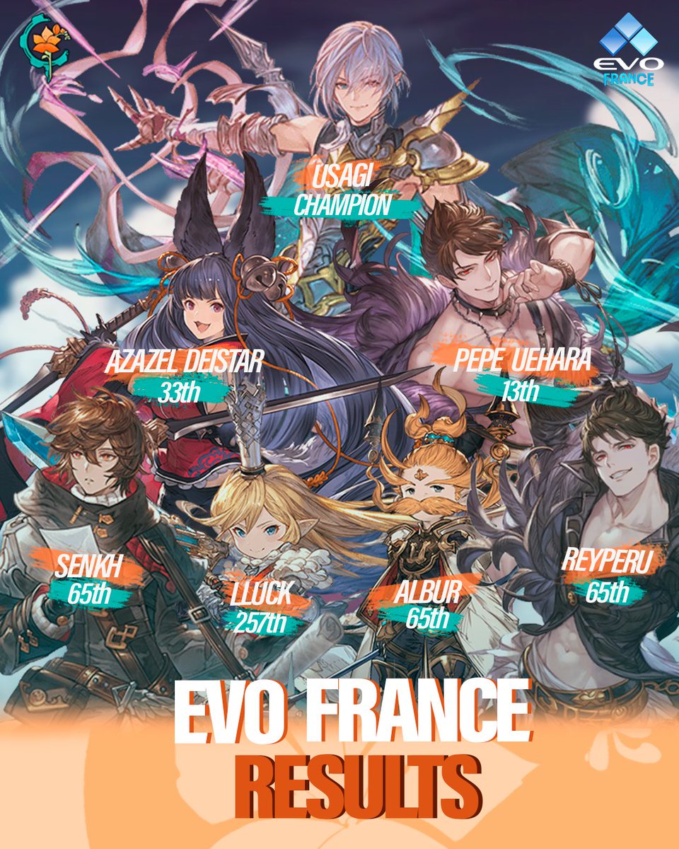 Segunda y ultima tanda de resultados por parte de la segunda expedición de Freesias of Edenen🌺 el #EvoFrance2025
¡Enhorabuena a todos!