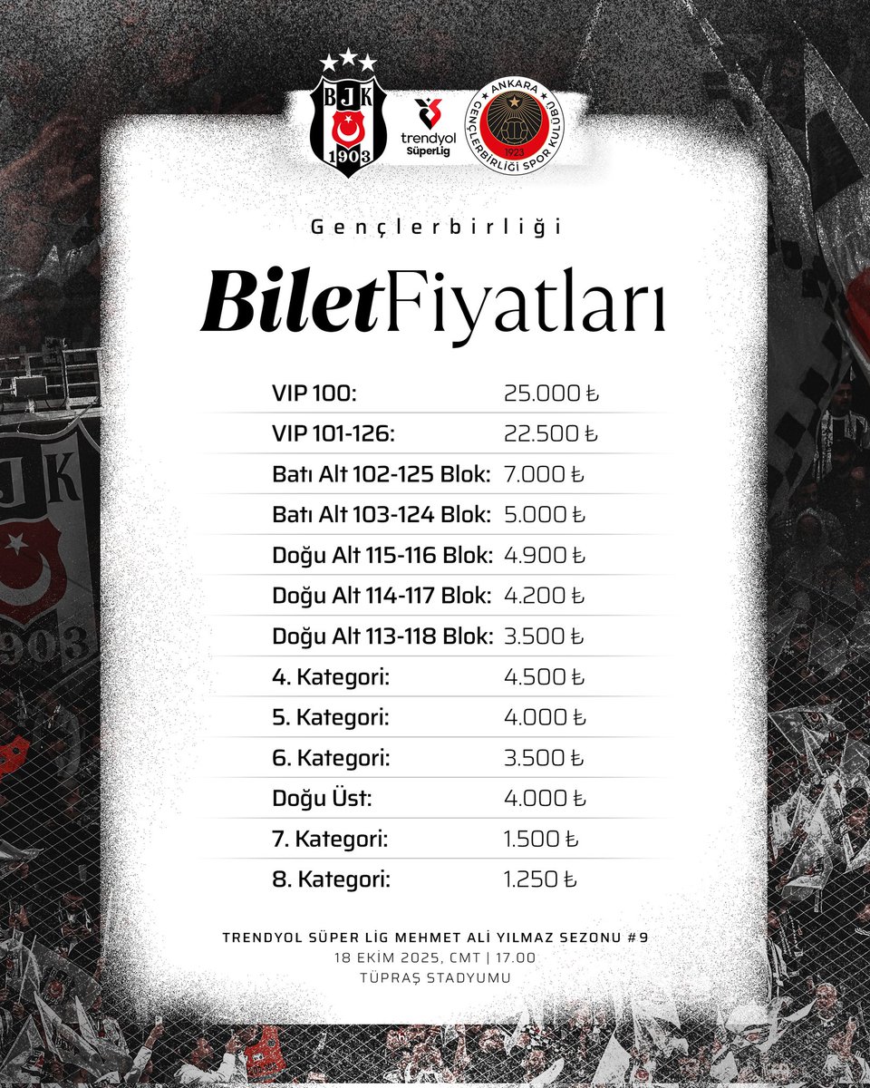 Haber Kartalı tweet media
