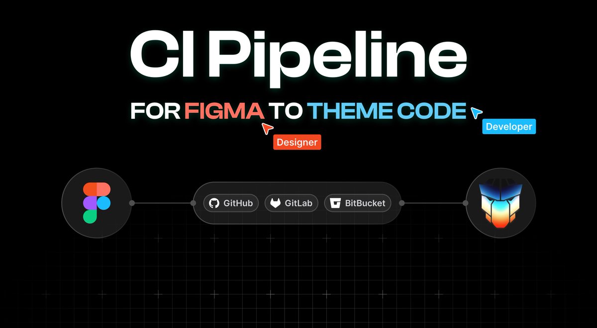 cagataycivici's tweet image. Excited to unveil the new era of Prime UI Theming featuring the CI Pipeline support for Figma-to-Theme Code Automation. #figma #devtools
✅ Figma to Theme Code CI Pipeline
✅ One-click, fully automated workflow
✅ Supports GitHub, GitLab, BitBucket
✅ Live theme previews online