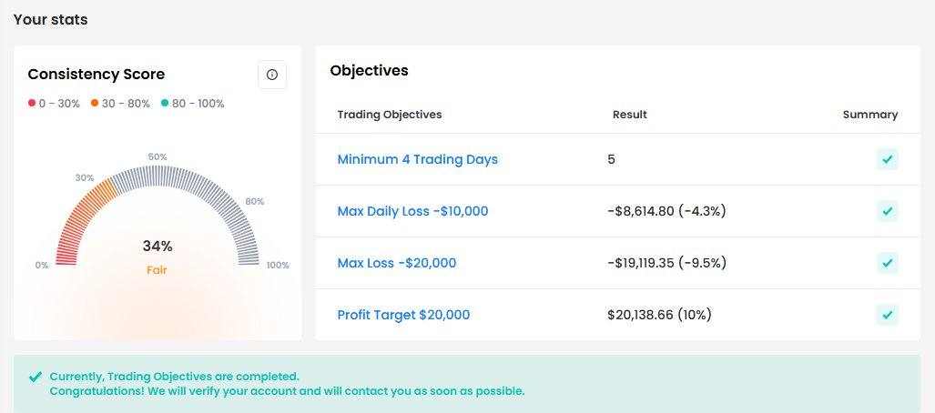 flexxtrades tweet media