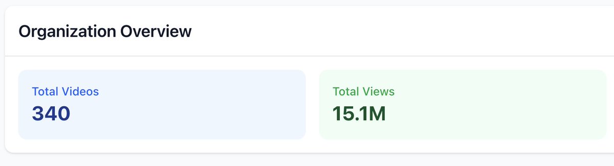 Adi Adara tweet media