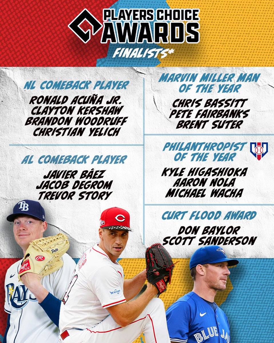 MLBPA's tweet image. Introducing your 2025 Players Choice Awards Finalists!

Since 1992, Major Leaguers have recognized the on and off-field achievements of their peers through the Players Choice Awards program. These awards have a special significance to Players because the winners are selected in…