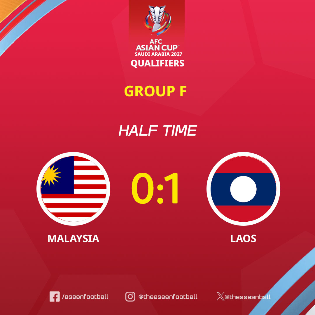 ✨AFC ASIAN CUP 2027 QUALIFIERS | Group F

FT: Malaysia 🇲🇾 0️⃣ - 1️⃣ 🇱🇦 Laos

#AFC #AsianQualifers #ASEANFootball