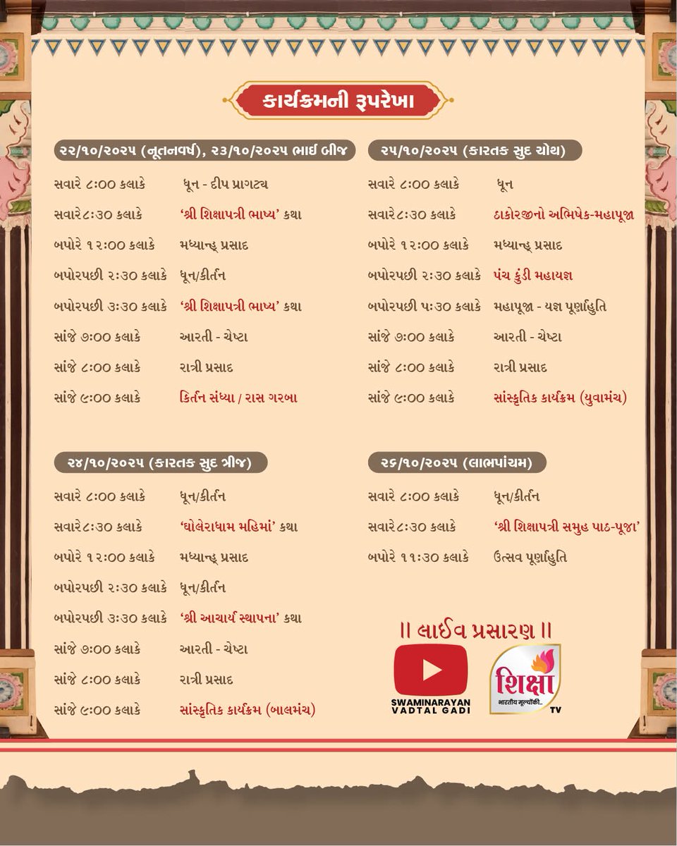 Swaminarayan Vadtal Gadi (SVG) tweet media
