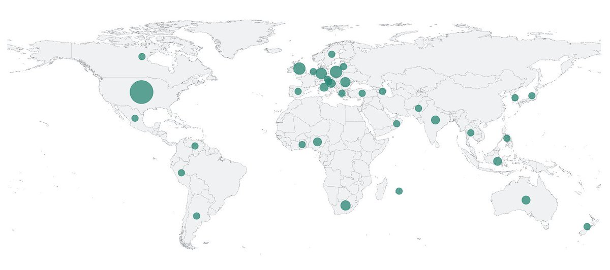 CoderFoundry's tweet image. It's amazing to see students from all over the globe take our Udemy course and leave such positive feedback 🫶