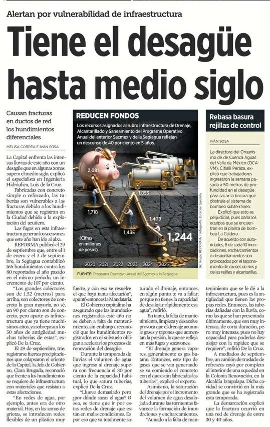 La CDMX tiene un incremento del 107% en socavones en gran medida por la reducción del 40% de inversión en el desagüe en los últimos 5 años pasando de 2,081 mdp en 2020 a 1,244 en 2025

Sus tuberías de concreto tienen más de 50 años, además de esa falta de mantenimiento la escasez