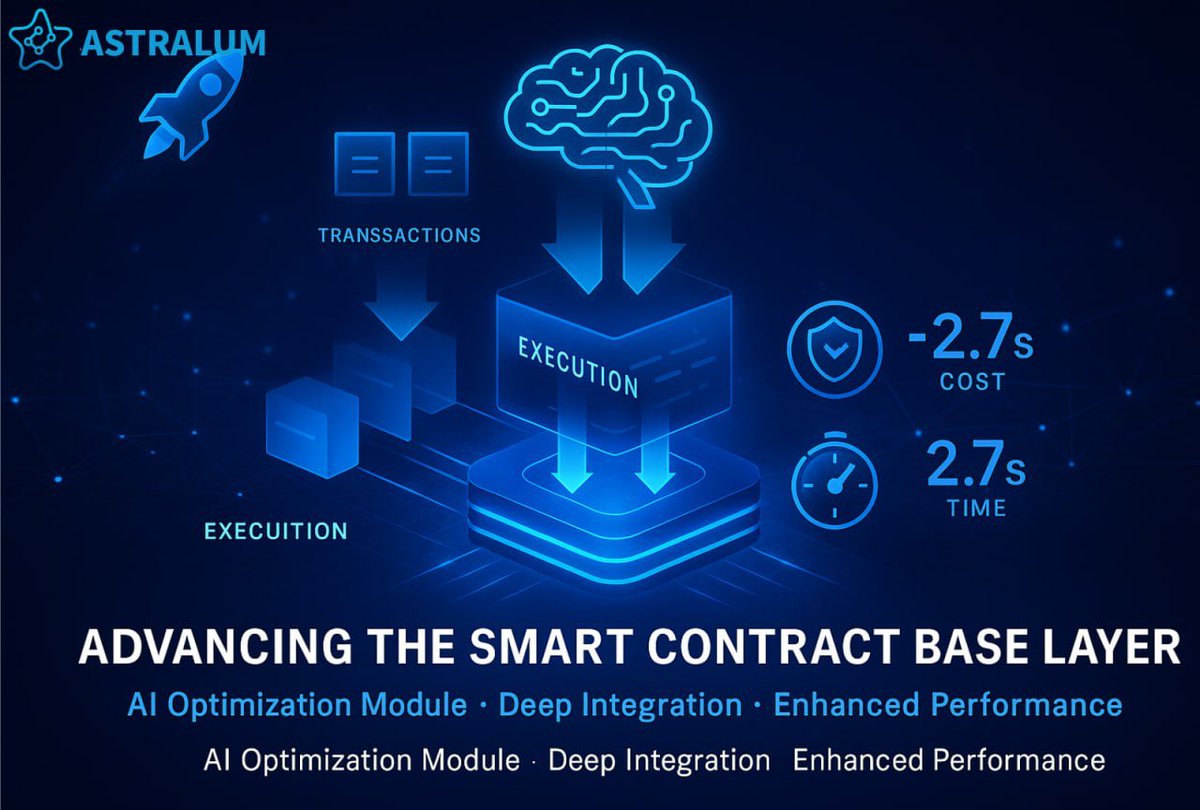 We're pushing Astralum's smart contract infrastructure into a new phase.
Our AI optimization module is being deeply integrated with the mainnet execution layer. Testing has shown a 22% reduction in transaction execution costs, with confirmation times stabilizing at an average of
