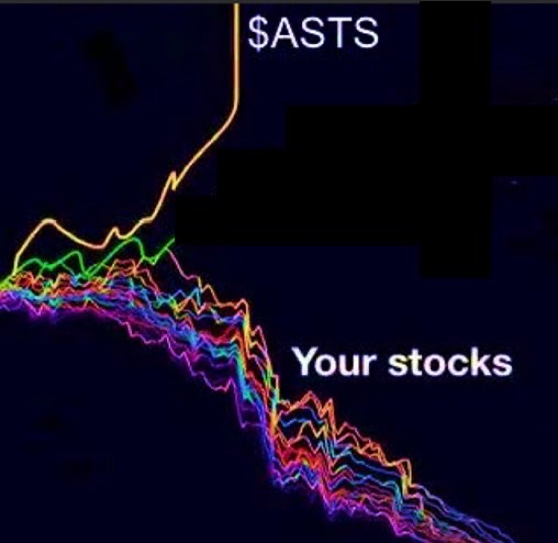 kingtutcap's tweet photo. $ASTS https://t.co/3igVlaWIDe