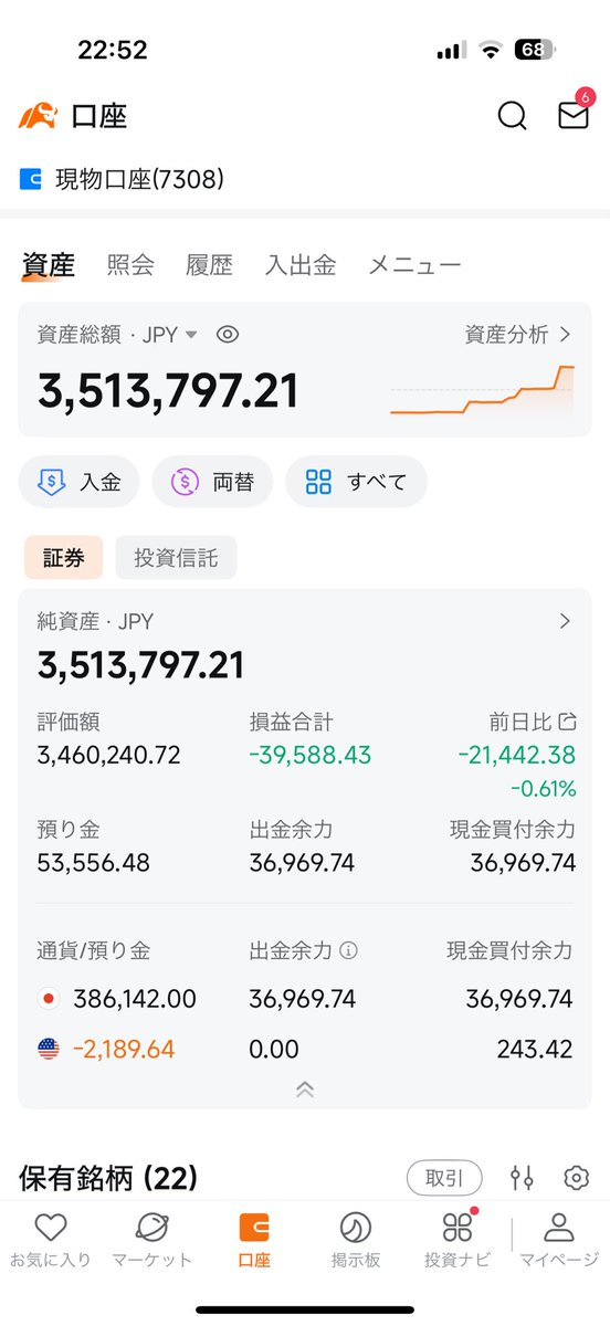 トラネコ@配当金で生活することが目標です! (@fire60028219) on Twitter photo 今日の米国株🇺🇸🗽
【WEN】ウェンディーズ 90株
買いました😊🔰
配当利回り6.34%💰✨
配当支払いは年4回(3、6、9、12月)
ハンバーガーチェーン店です👧🏻🍔🍟✨ 今日の米国株🇺🇸🗽
【WEN】ウェンディーズ 90株
買いました😊🔰
配当利回り6.34%💰✨
配当支払いは年4回(3、6、9、12月)
ハンバーガーチェーン店です👧🏻🍔🍟✨