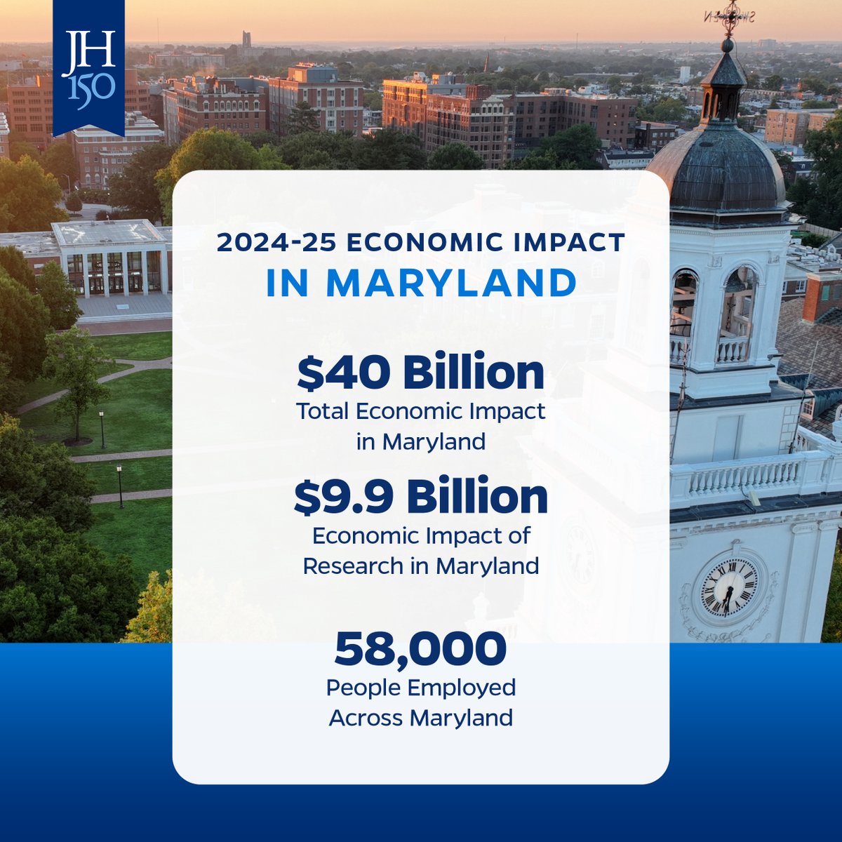 Johns Hopkins University tweet media