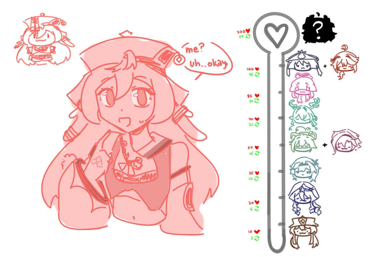 Daily Yanfei ⚖️🔥 | tweet media