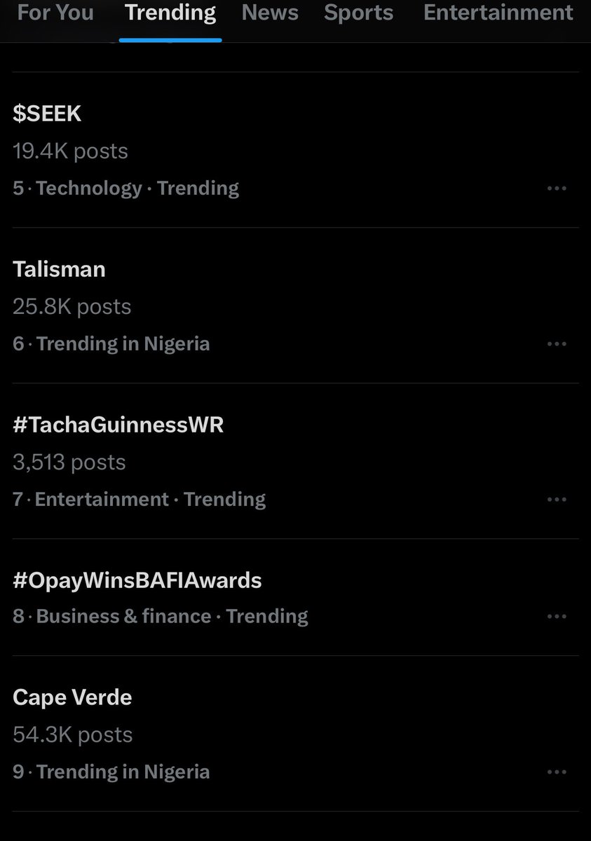 Brands_4_Tacha's tweet image. Tacha Tacha Tacha trending number 7
When is @GWR announcing our record
@Symply_Tacha @hellotacha 

#TachaGuinnessWR 
#TachaGWR 
#Tachabeautyfest