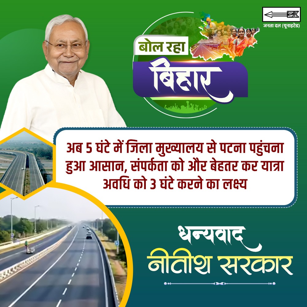 अब जिला मुख्यालय से पटना तक 5 घंटे में पहुंचना हुआ आसान, जल्द ही ये दूरी सिमटेगी 3 घंटे में यही है सुशासन की रफ्तार।

#Bihar #NitishKumar #CMBiharNitishKumar
#25Se30FirSeNitish