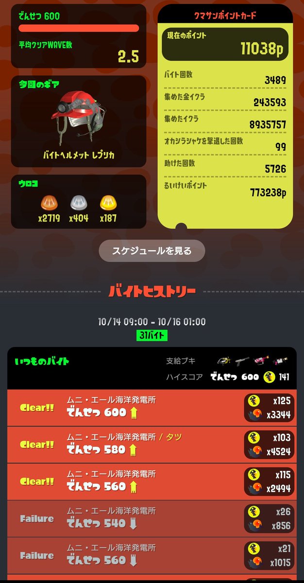 むにえーる野良600🐼🌈
やりやすかった、ありがてぇ🐼
