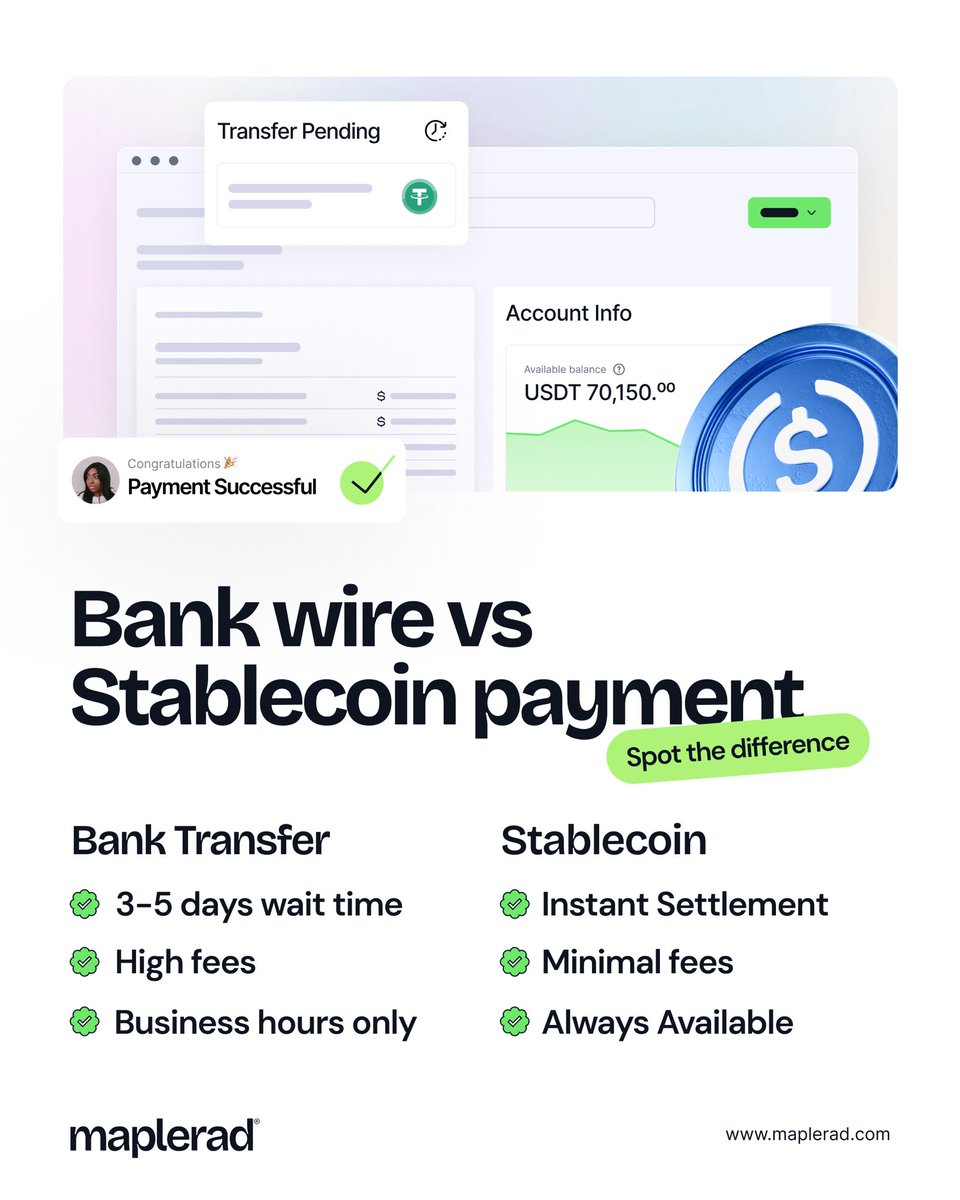 The math is simple. The choice is obvious.

Why wait 3–5 days and pay $50 for a wire when you can move funds in 30 seconds with stablecoins?

Fast. Borderless. Reliable.

Contact us to make the switch today → maplerad.com