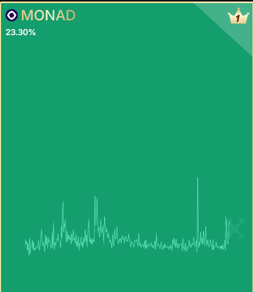 Leonardo tweet media