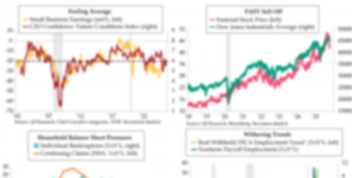 The Daily Feather — “Average” Doesn’t Work for CEOs

Read it here — Stay on top of the latest analysis with QI Research

hubs.ly/Q03Np7L00
