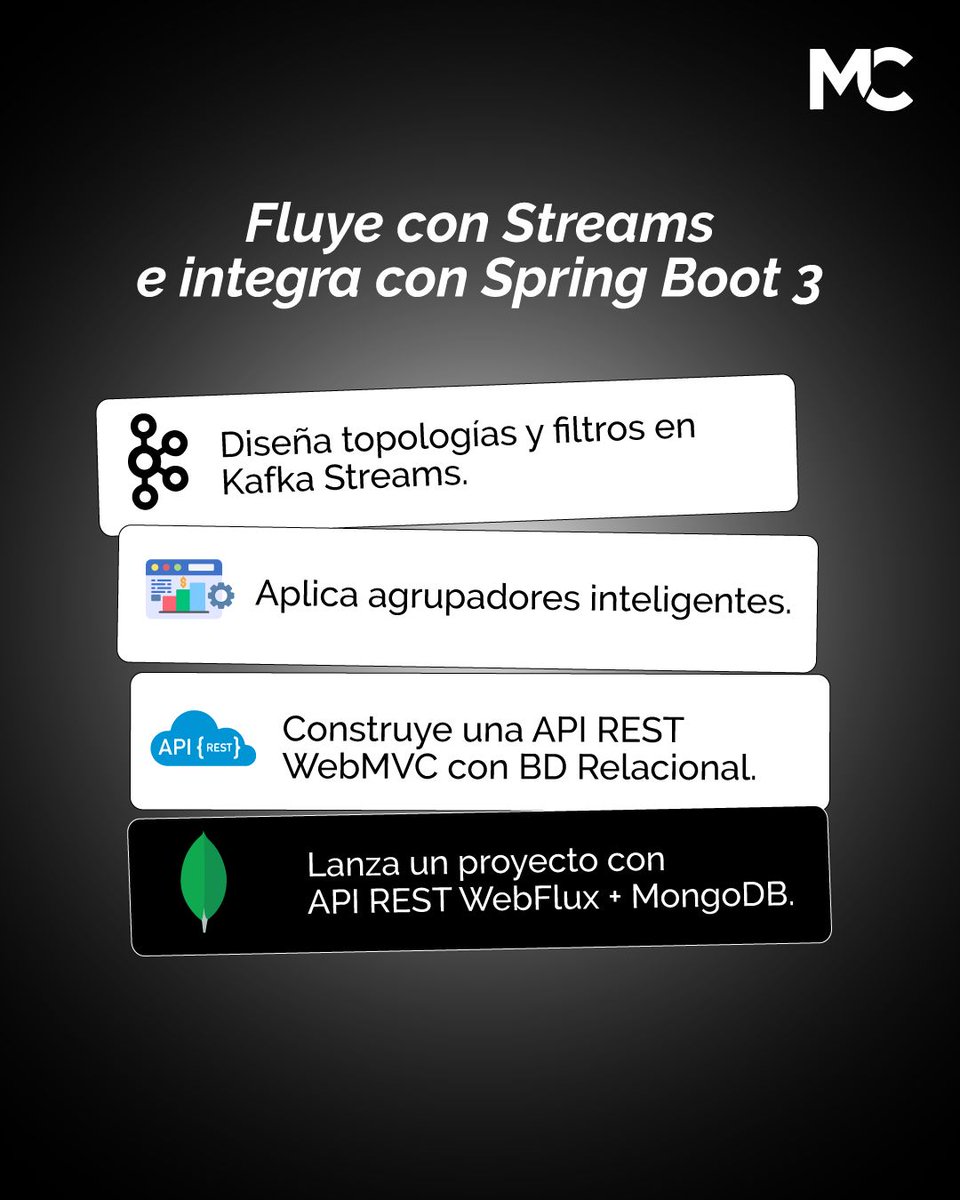mitocode's tweet image. ¡Hey Coder! 🙋🏻♀️🙋🏻♂️.Te compartimos la ruta que seguirás en nuestro curso Kafka Java Developer 👨🏻💻👩🏻💻
🚨 MAÑANA INICIAMOS: Kafka Java Developer
📆 Inicio: 15 de Octubre
📲 buff.ly/zM1IPSN
.
#mitocode #programador #programacion #tecnologia #kafka #kafkajavadeveloper