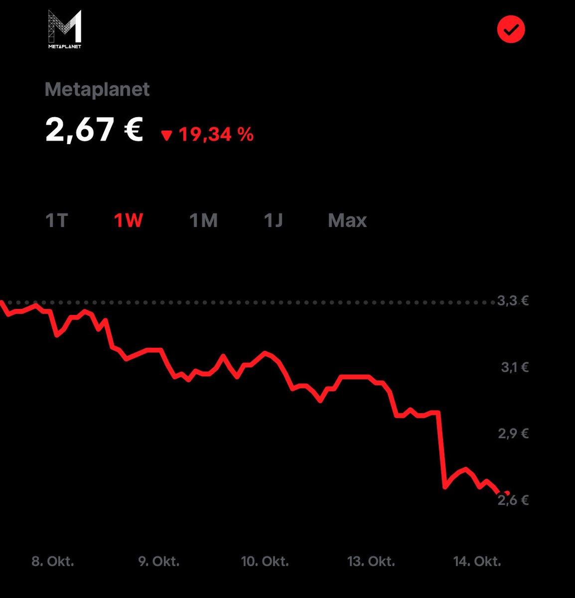 Wen reverse guys??

$MTPLF