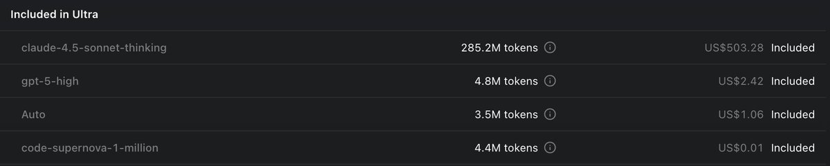 fullpatstack's tweet image. I am not even doing that much. How are full time developers or software houses surviving this financially?
