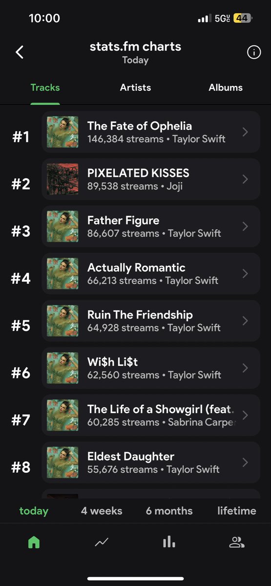 SYN Mars tweet media