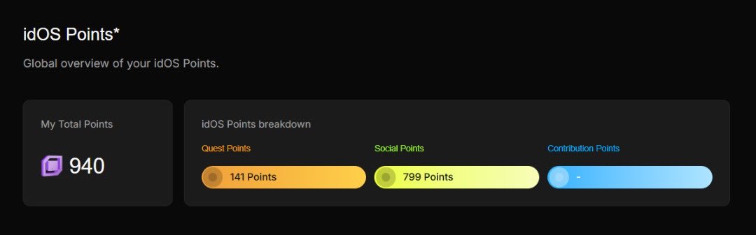 IbraheemTaofe17's tweet photo. Huge update on @idOS_network 🚨

Here’s how you can boost your points:

- Connect your X for social points
- Follow @wallchain_xyz for +10 pts
- Add NEAR wallet for +20 pts
- Add XRPL wallet for +20 pts
- Claim your daily points, every bit counts!

Haven’t joined yet? 
Start here 👉https://t.co/eyJomZ5FF3

Setup’s quick, the future of on-chain identity is now.

9 days left ⏳

gidOS 🍀