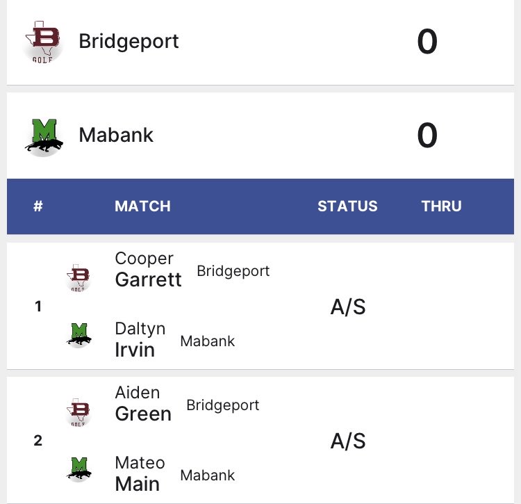 Mabank Golf tweet media