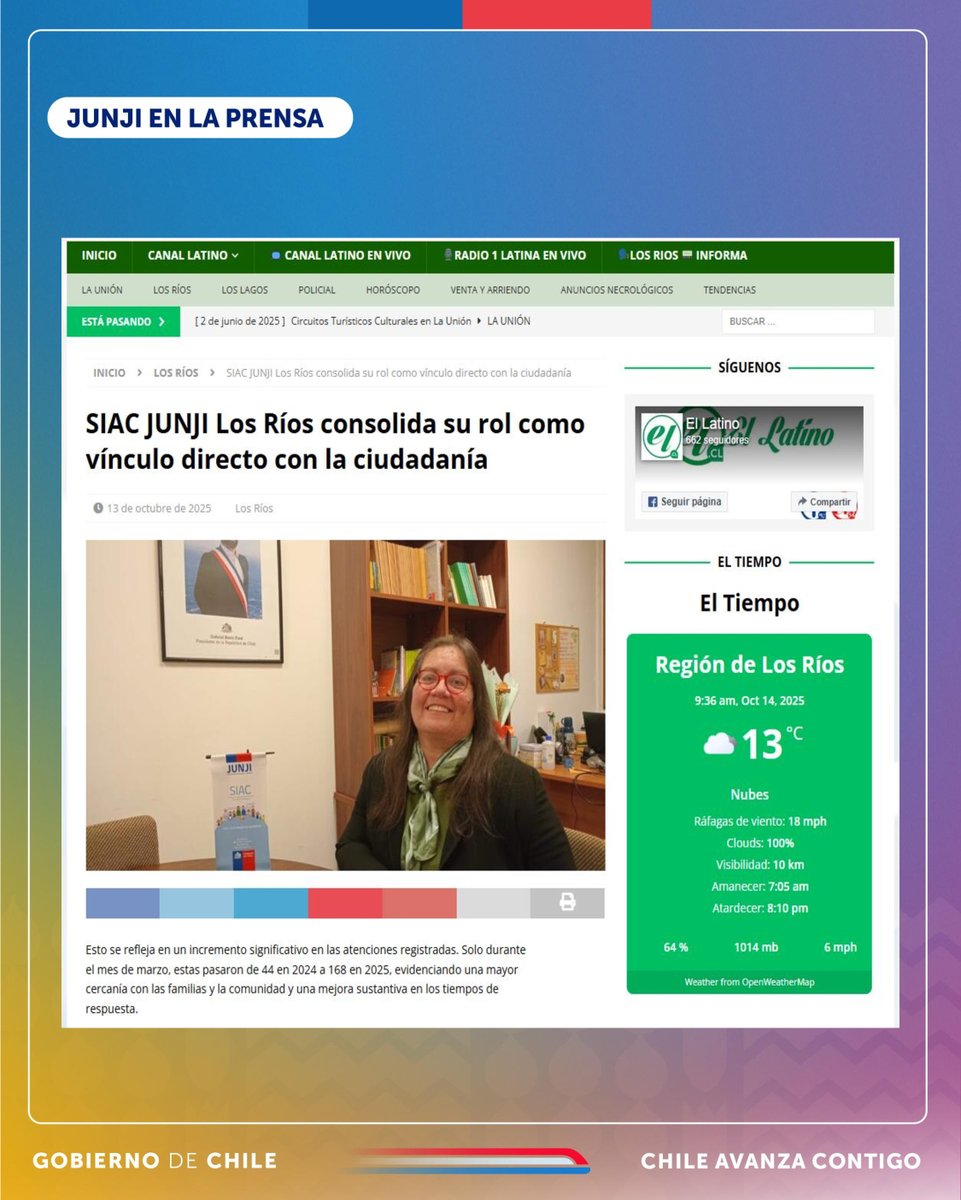 #junjienlaprensa🗞️ 
¡Buen martes! Les compartimos nota publicada en un medio regional digital que resalta el trabajo que realiza nuestro Sistema Integral de Atención Ciudadana, SIAC, para brindar una atención de calidad a nuestras usuarias y usuarios🤝.
👉 ellatino.cl/siac-junji-los…