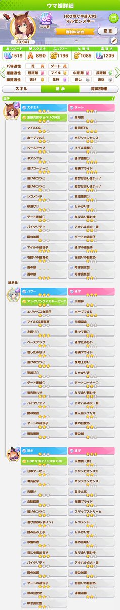 白マルドリームできたああああ（残レポ１）
課金レポきたらいれよ