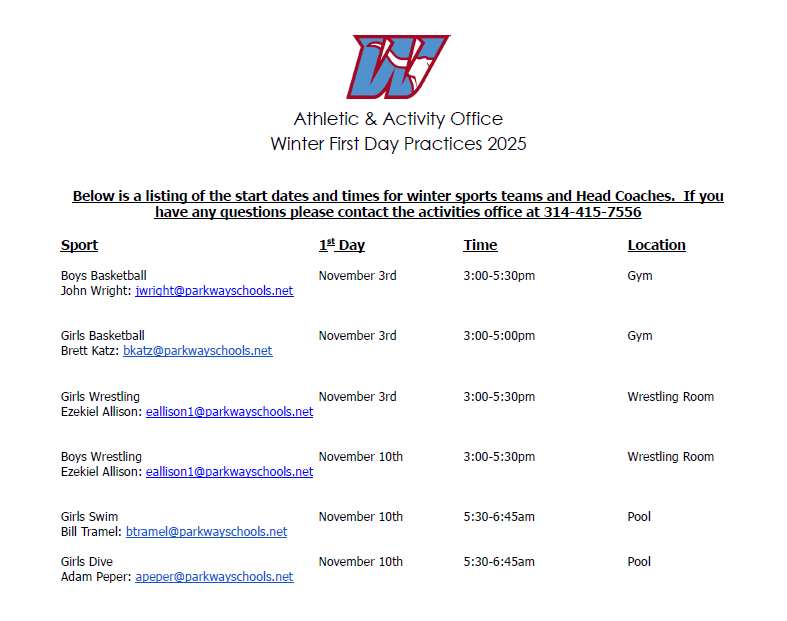 Longhorn Athletics tweet media