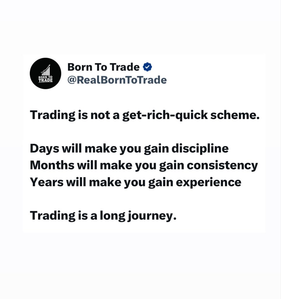 Born To Trade tweet media