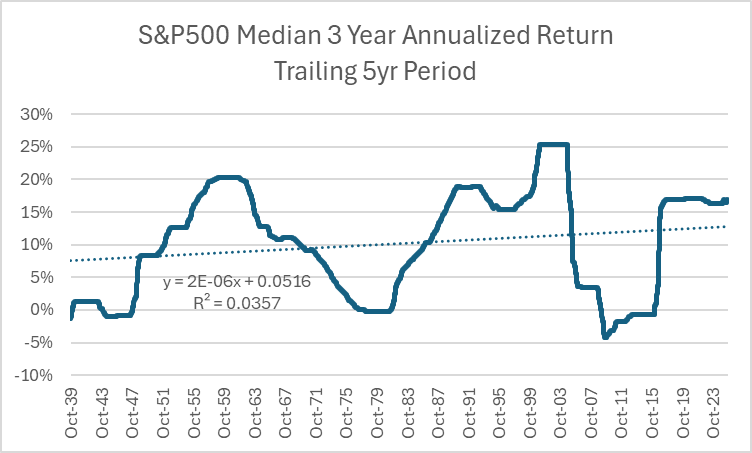 Michael Green tweet media