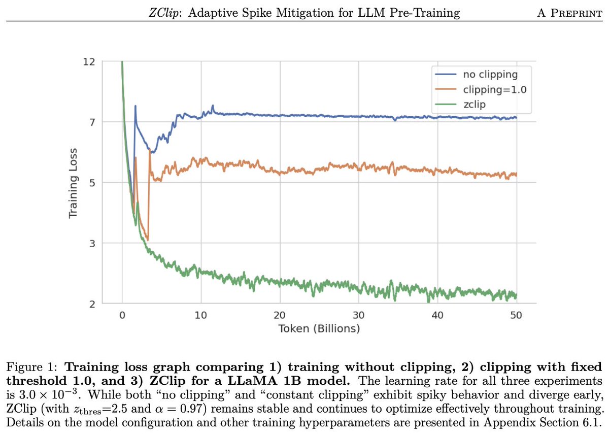 Eric Alcaide tweet media