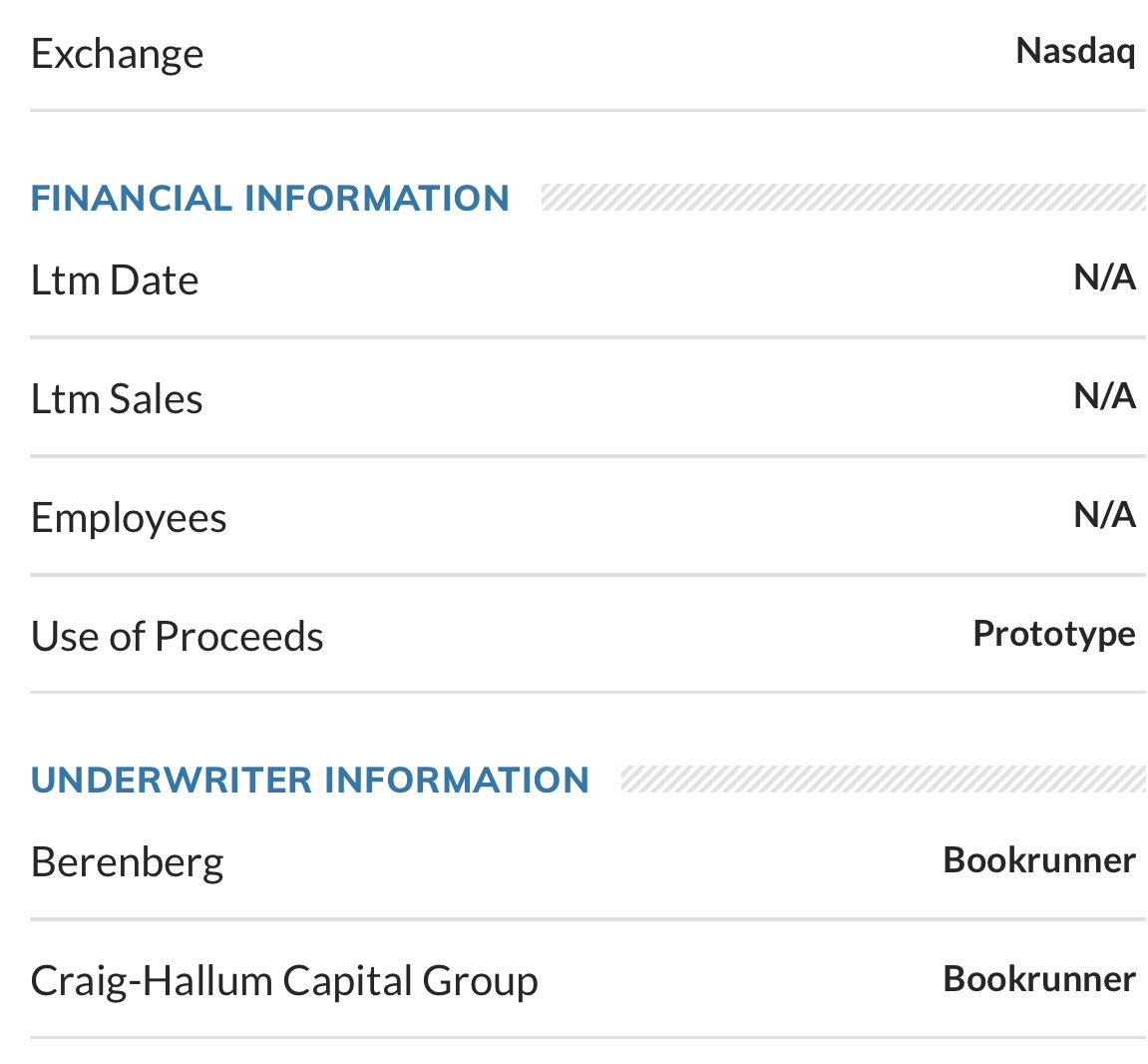 ThinkFab's tweet image. It’s coming…