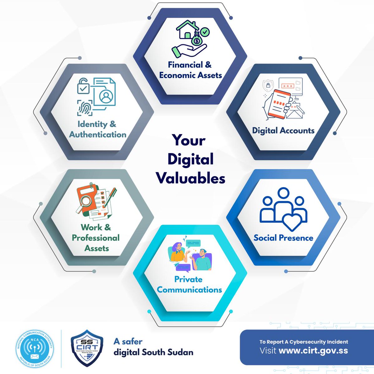 SS_CIRT's tweet photo. Digital Valuables are attributes of your online identity that define who you are, what you own, and how you connect to the digital world. 
Identifying them can help prioritise your online safety efforts.
What are you digital valuables?
#CyberMonth2025 #SSCIRT https://t.co/gDsCqY5twB